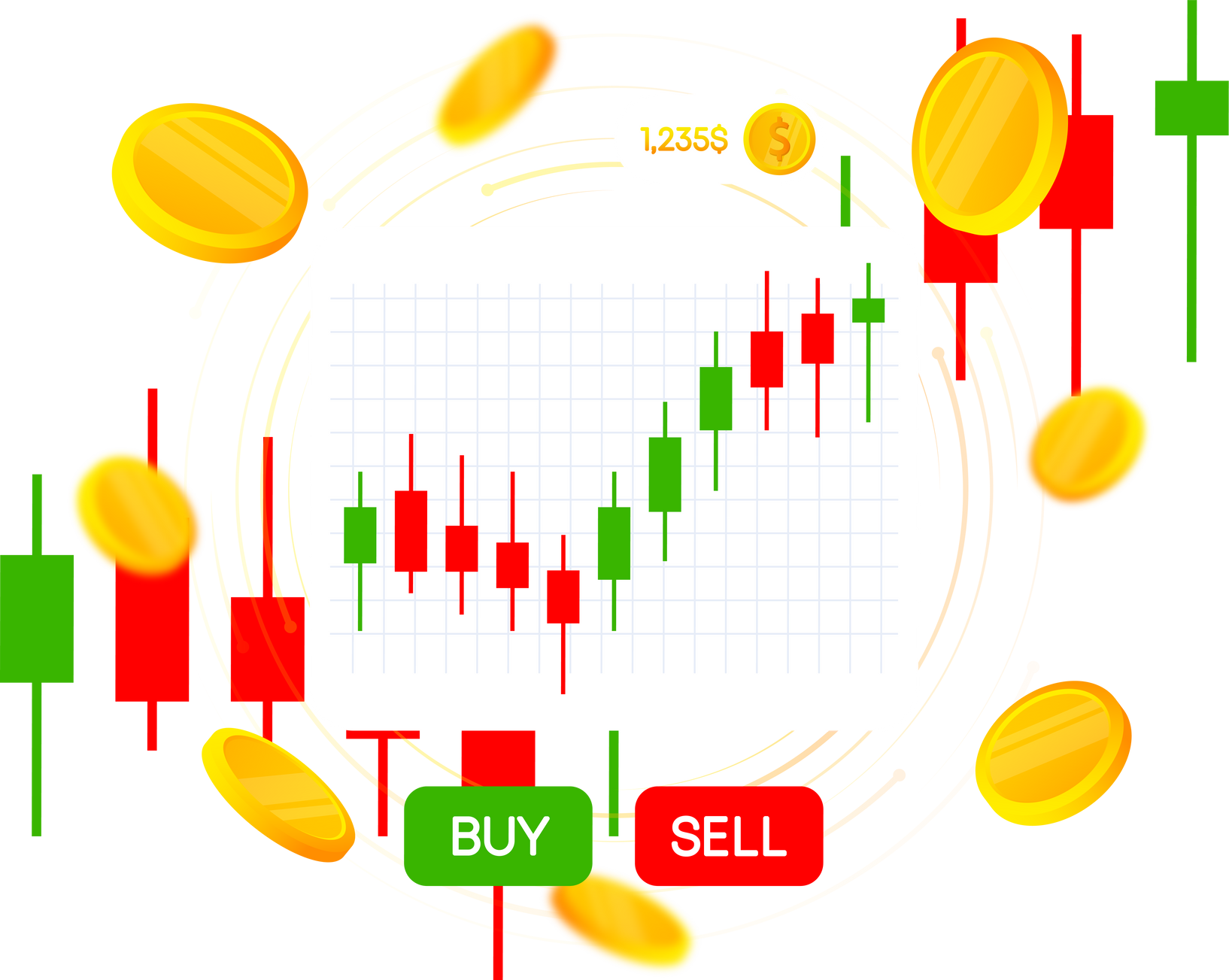 Stock online trading. Technical analysis candlestick chart.
